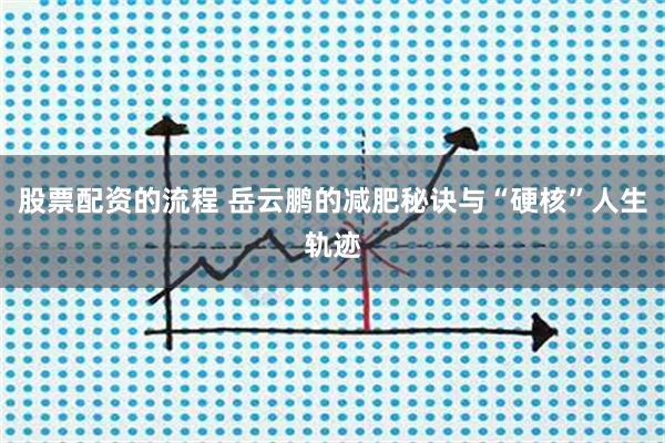 股票配资的流程 岳云鹏的减肥秘诀与“硬核”人生轨迹